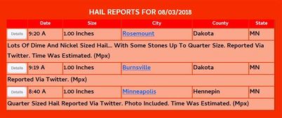 Hail-Storm-Burnsville-Minnesota-August-3-2018-Quarter-Size
